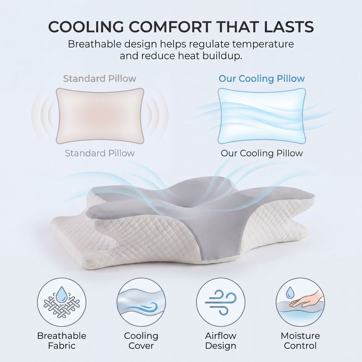 Comparison of a standard pillow and a cooling pillow with features highlighted.