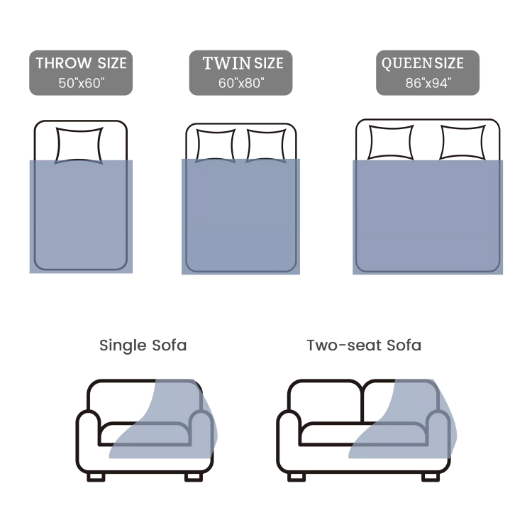 Year-Round Cosy Fleece Blanket