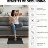 Universal Grounding Mat