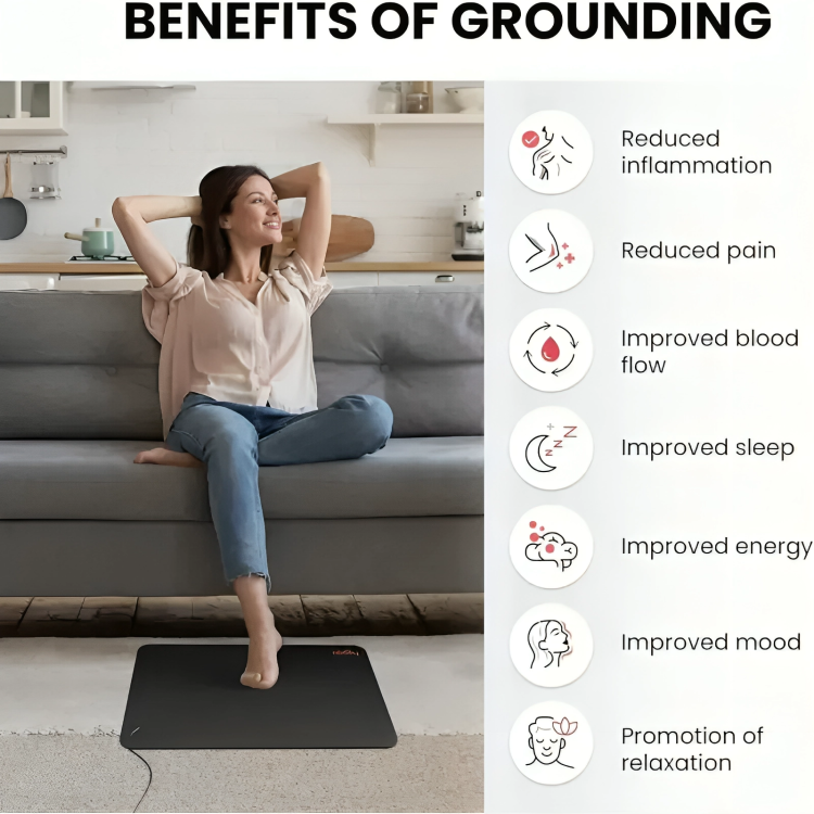 Universal Grounding Mat