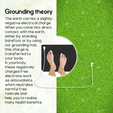 Universal Grounding Mat