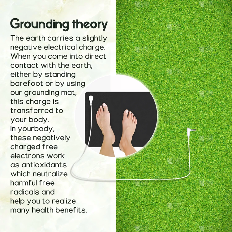 Universal Grounding Mat