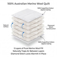 Stack of 100% Australian Merino Wool Quilt with labeled features on a white background