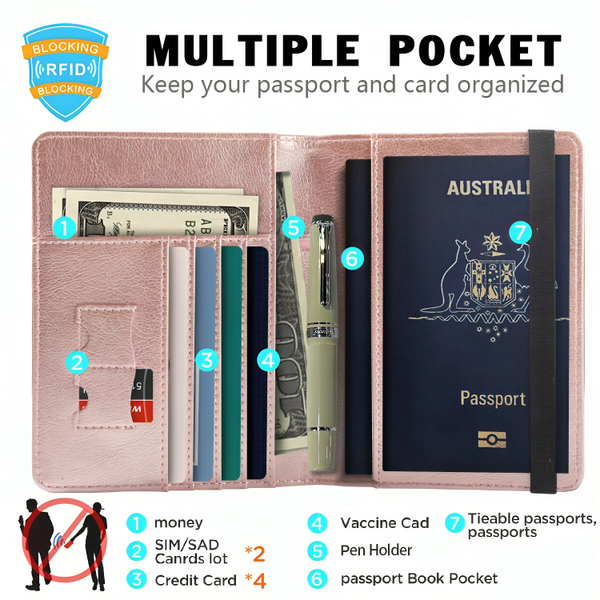 Travel Passport Wallet
