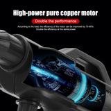 Cordless High Pressure Washer