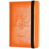 Travel Passport Wallet