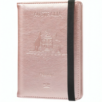 Travel Passport Wallet