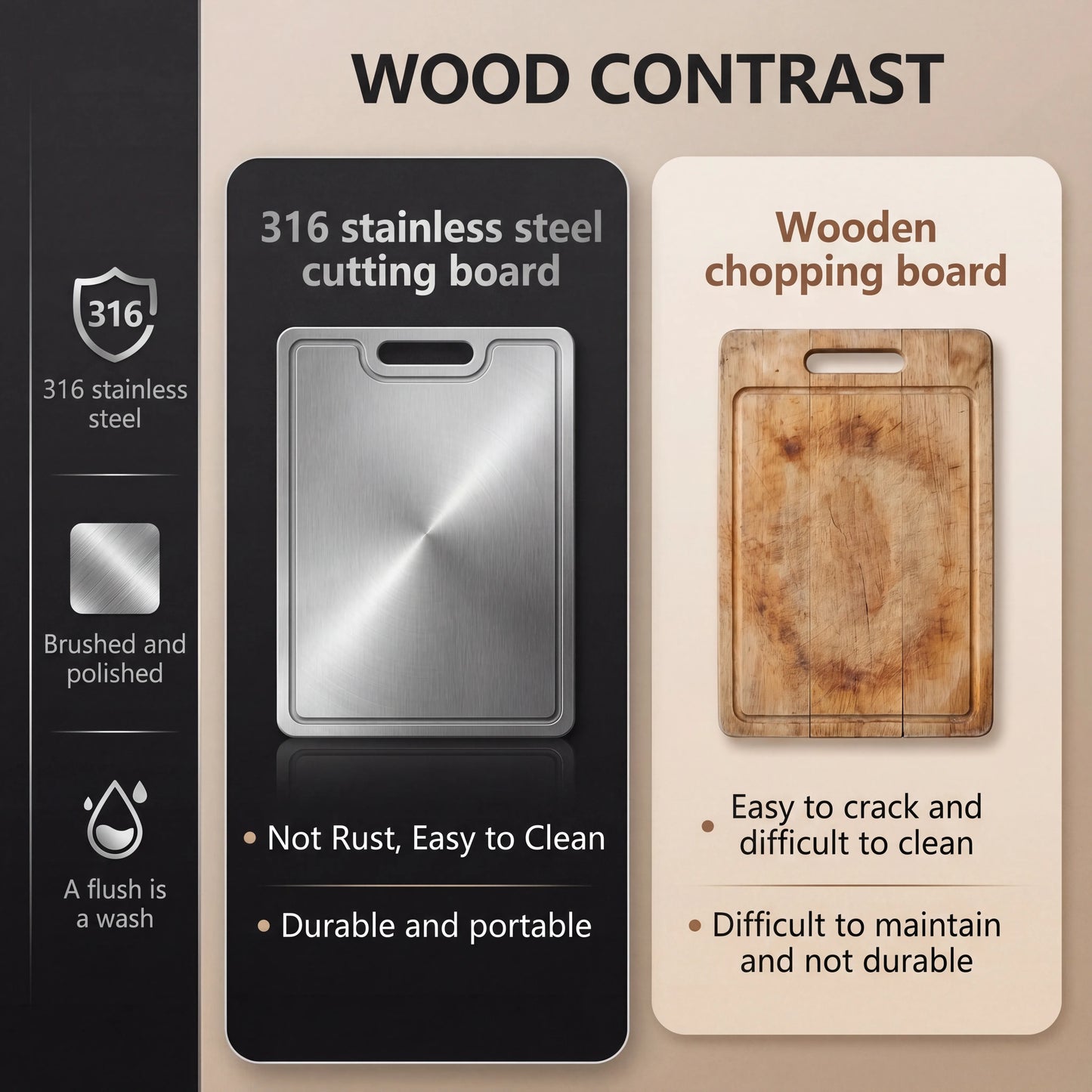Comparison of 316 stainless steel cutting board and wooden chopping board with features highlighted.